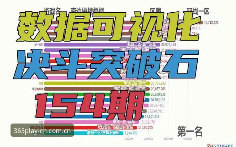 新版V3入口使用技巧深度评测：从数据看这届玩家到底错在哪